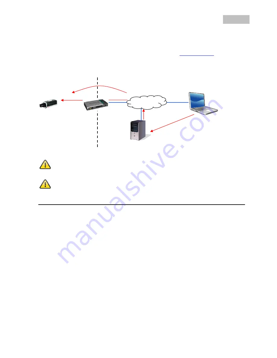 Abus TVIP10000 User Manual Download Page 40