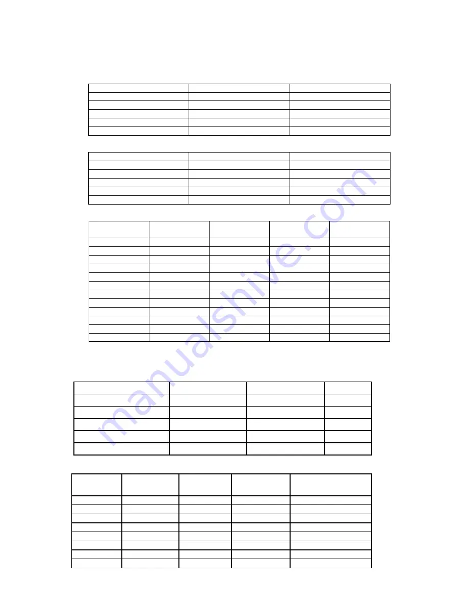 Abus TVIP10000 User Manual Download Page 325