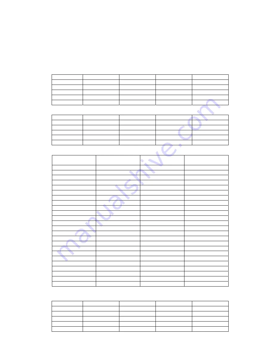 Abus TVIP10000 User Manual Download Page 327