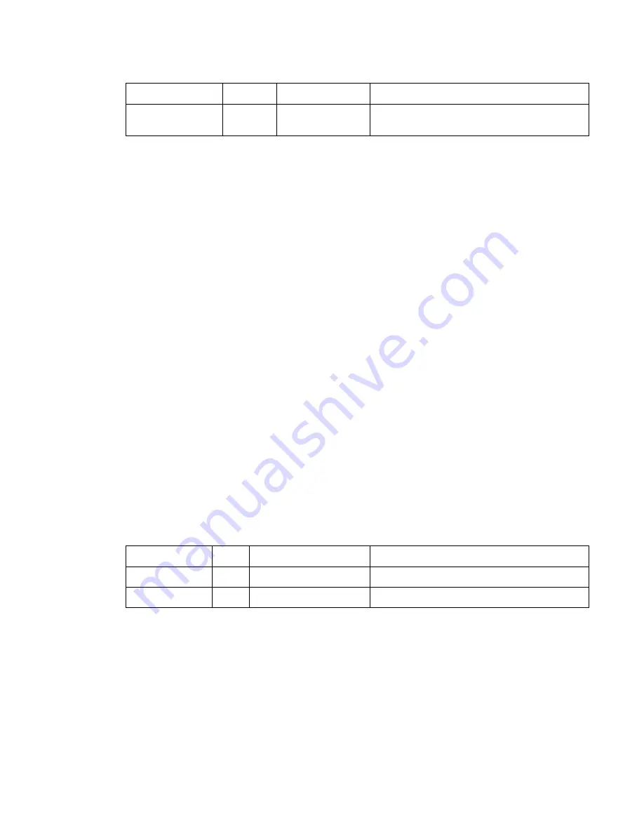 Abus TVIP10000 User Manual Download Page 332