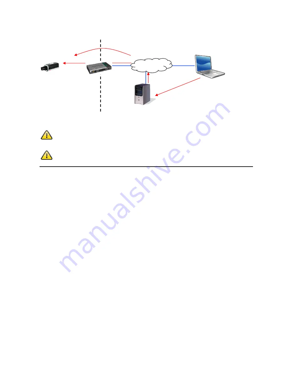 Abus TVIP10055B User Manual Download Page 54