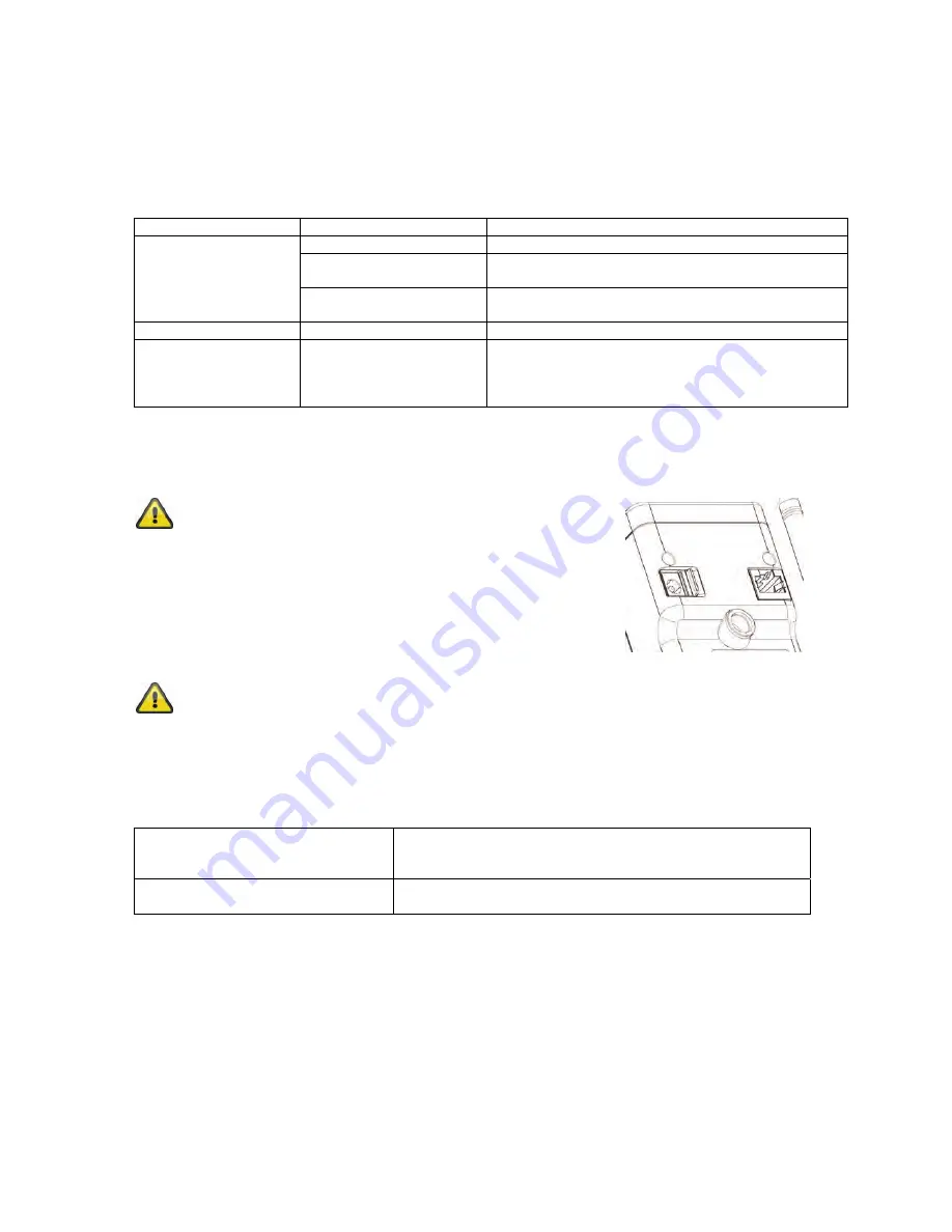 Abus TVIP11502 User Manual Download Page 64