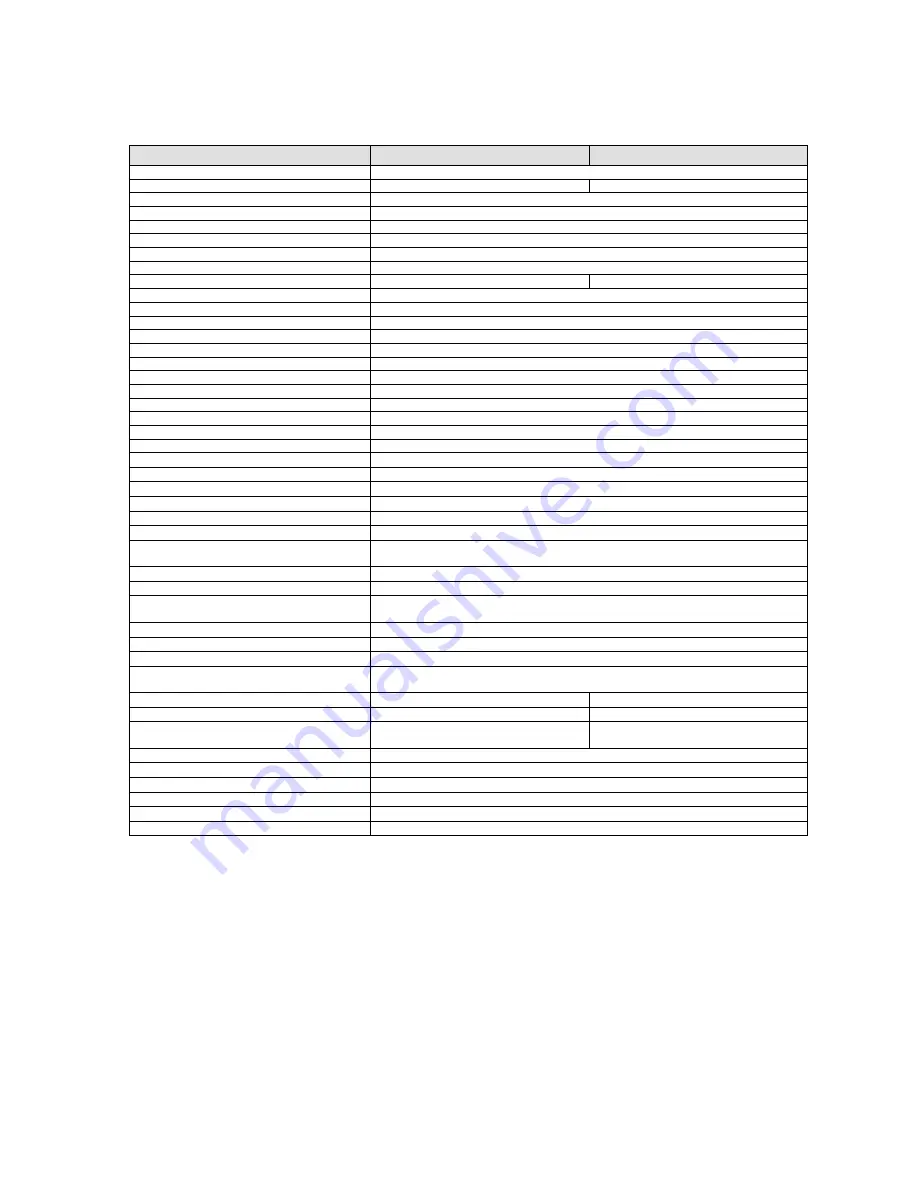 Abus TVIP11502 User Manual Download Page 159