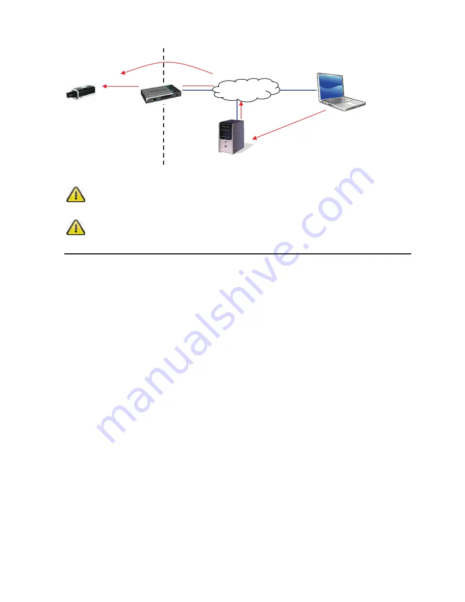 Abus TVIP11502 User Manual Download Page 247