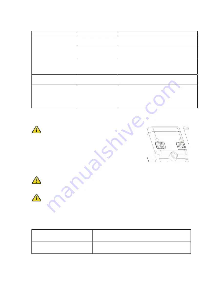 Abus TVIP11502 User Manual Download Page 277