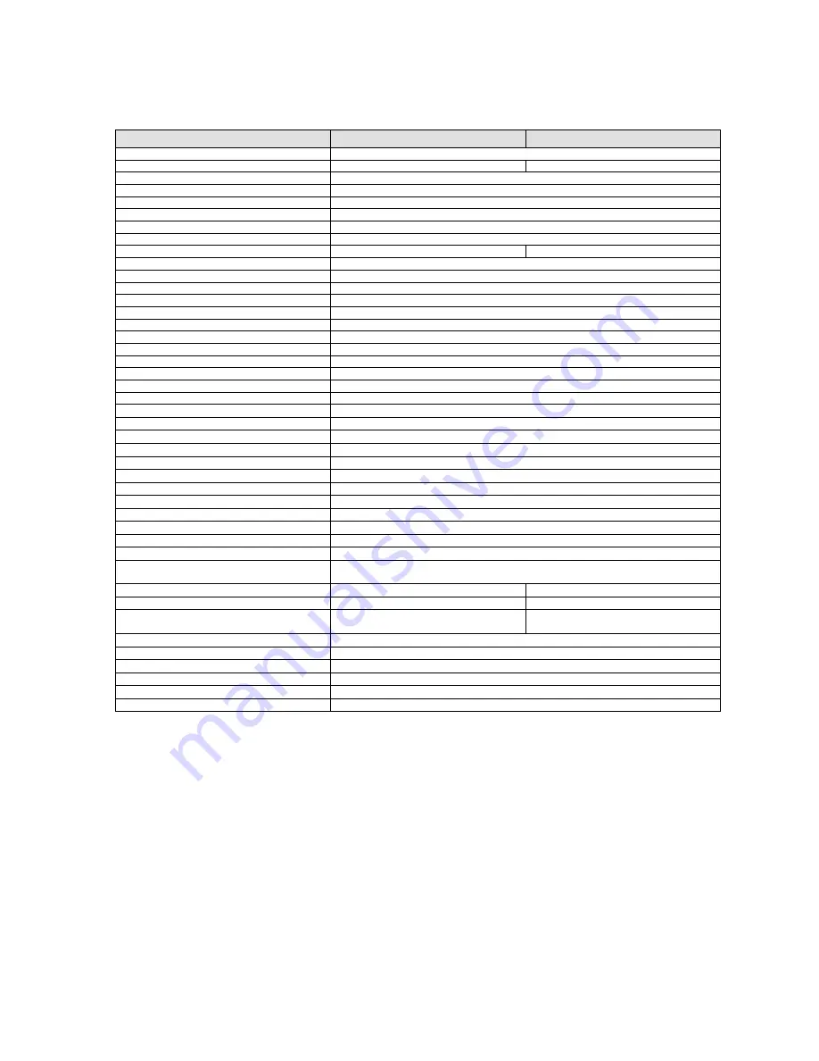 Abus TVIP11502 User Manual Download Page 319