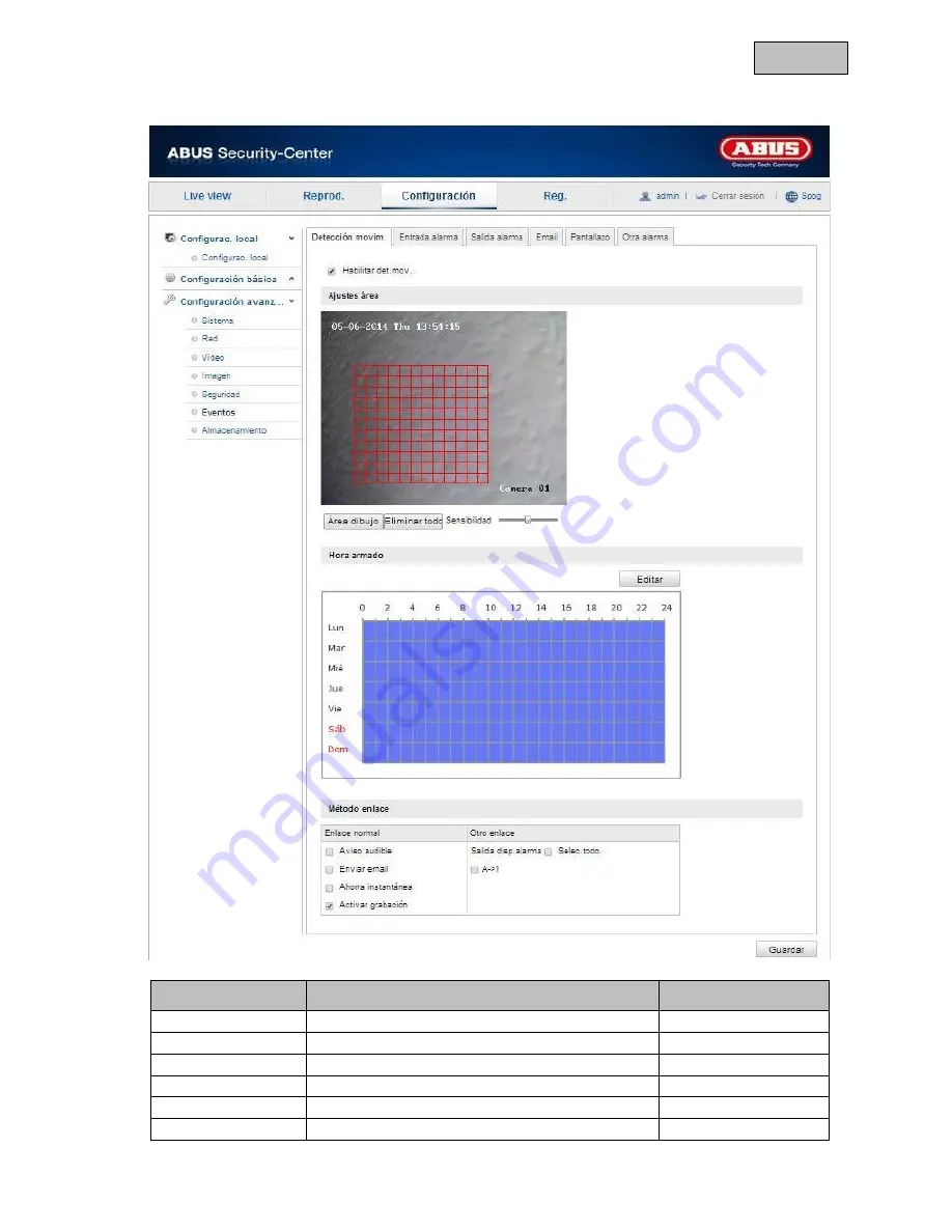 Abus TVIP11560 User Manual Download Page 502