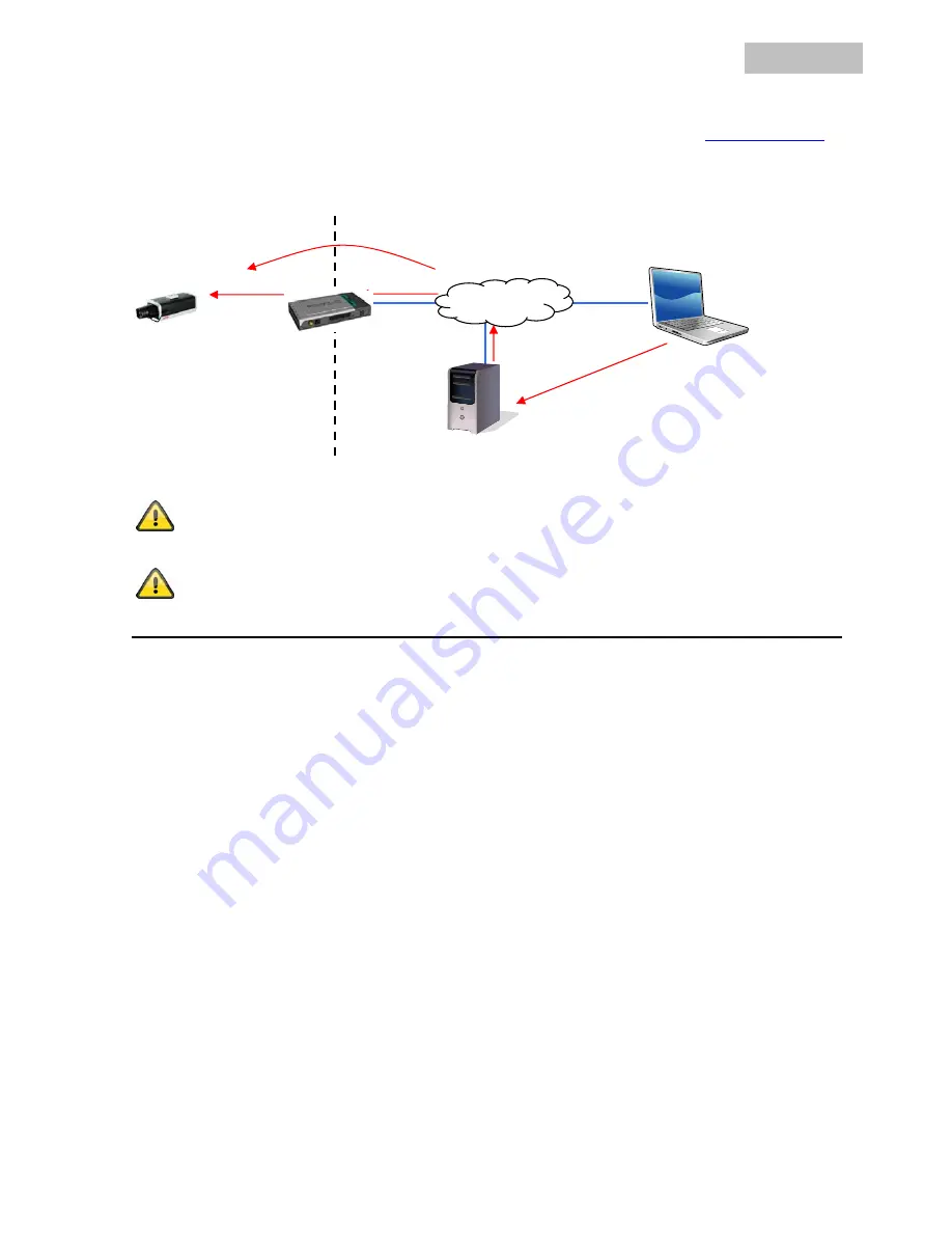 Abus TVIP20000 User Manual Download Page 251