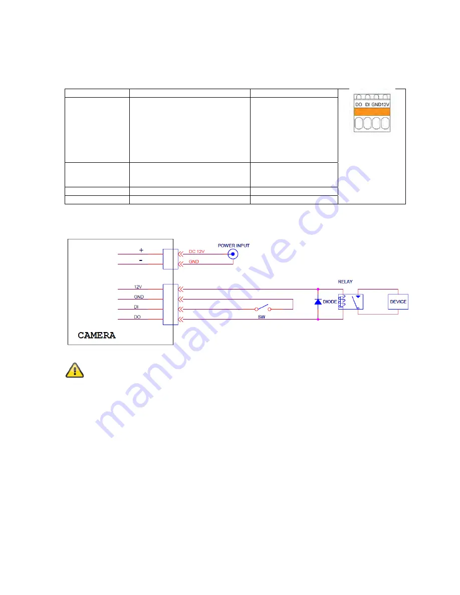 Abus TVIP31000 User Manual Download Page 229