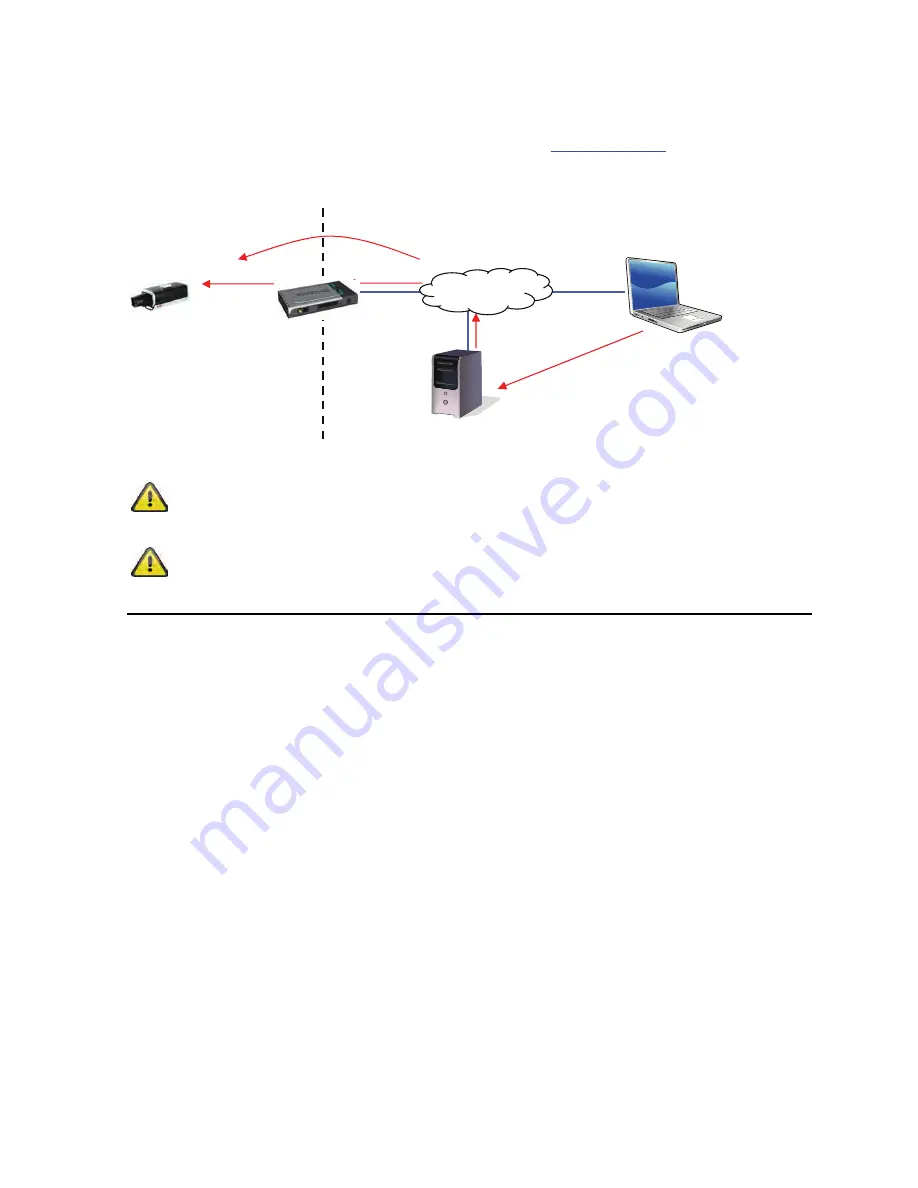 Abus TVIP31001 Скачать руководство пользователя страница 156