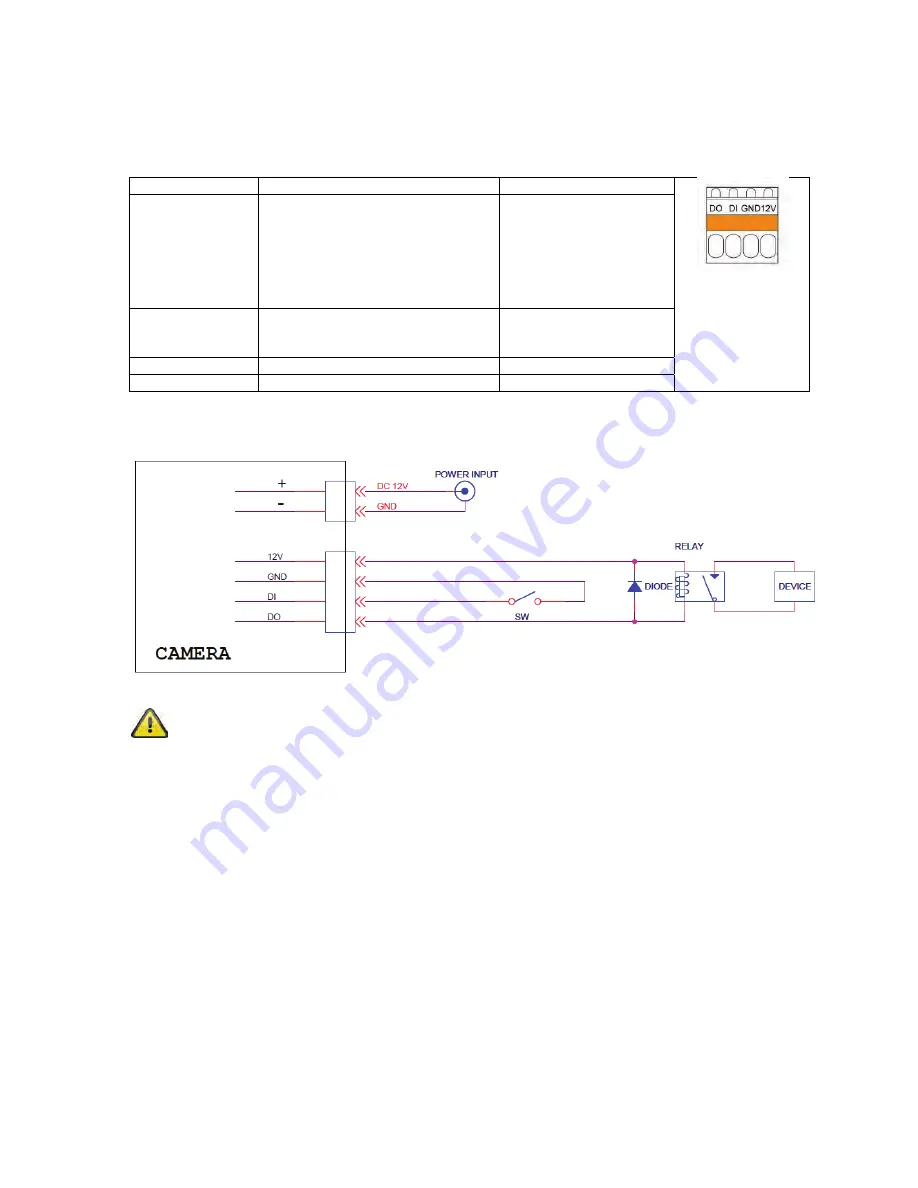 Abus TVIP31001 User Manual Download Page 187