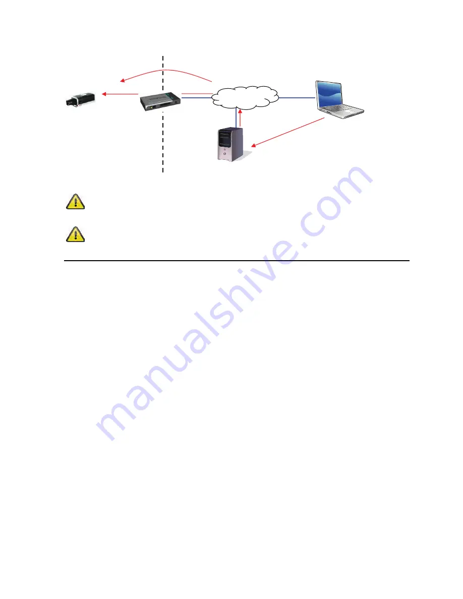 Abus TVIP31001 User Manual Download Page 213