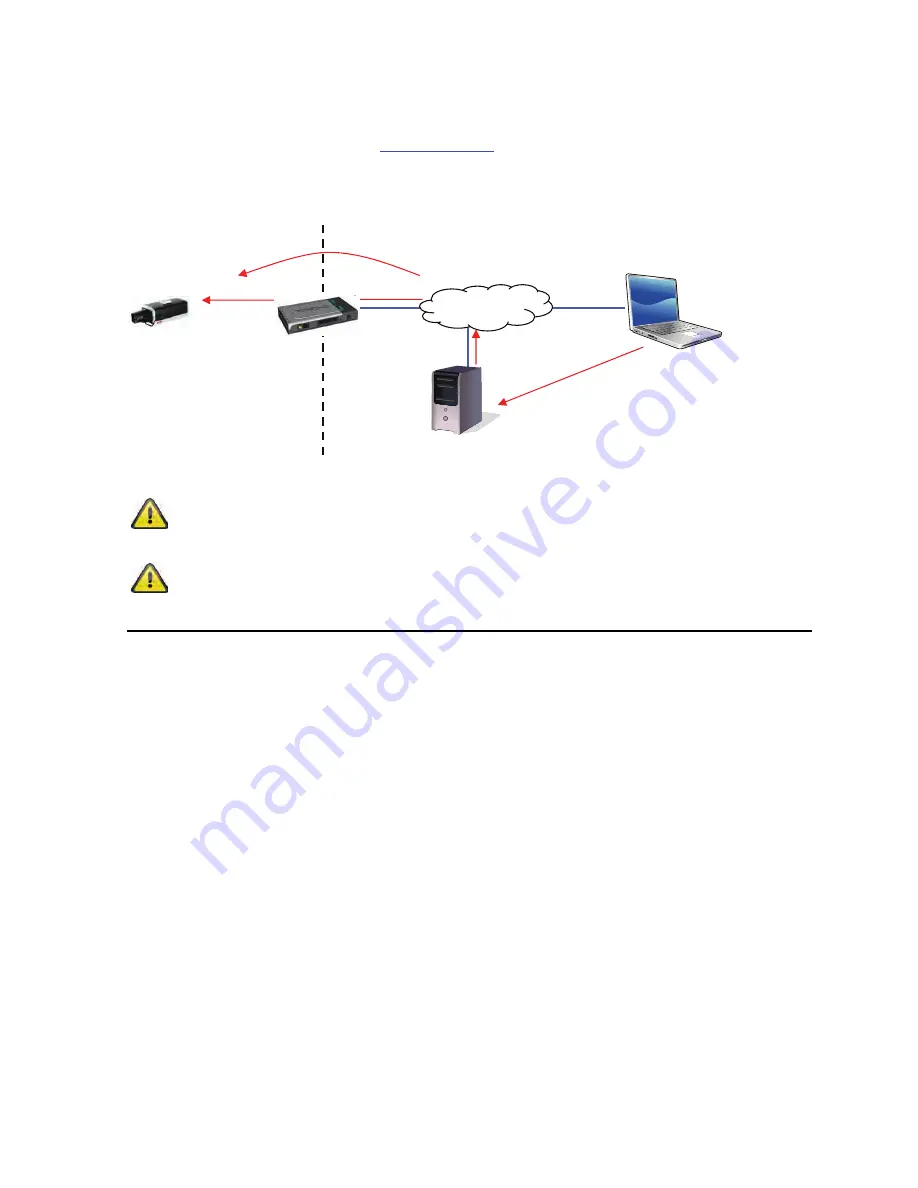 Abus TVIP31001 User Manual Download Page 327