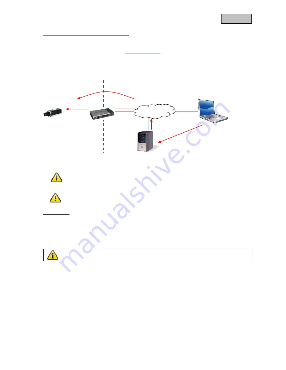 Abus TVIP41660 User Manual Download Page 107