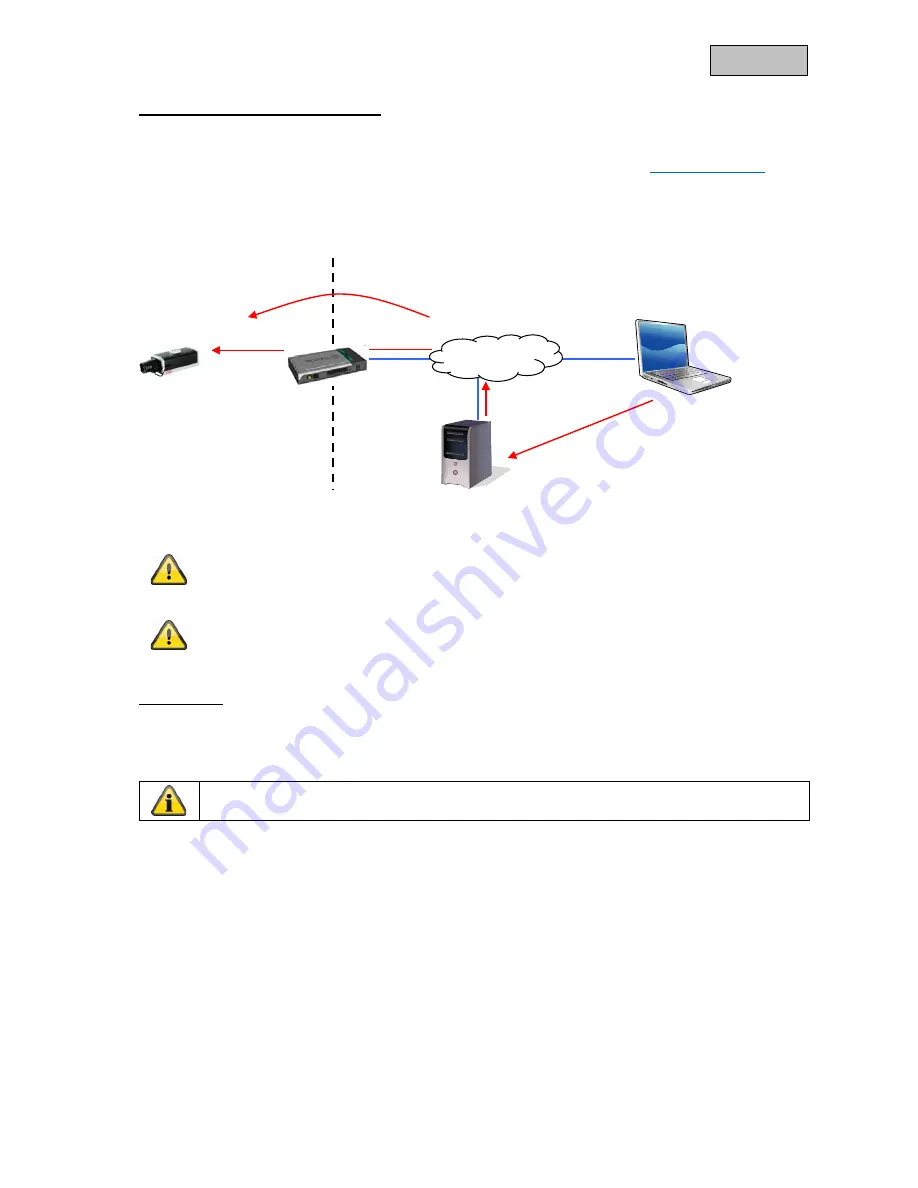 Abus TVIP41660 Скачать руководство пользователя страница 180