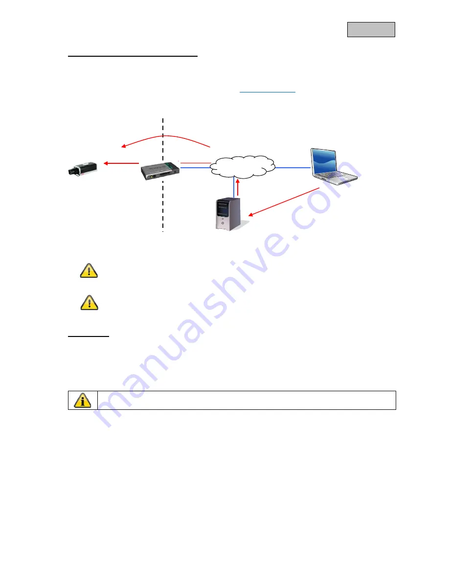 Abus TVIP41660 Скачать руководство пользователя страница 327