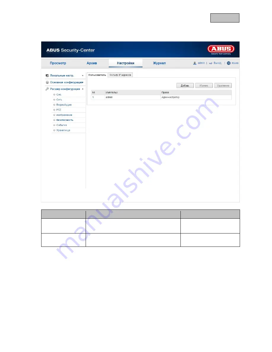 Abus TVIP41660 User Manual Download Page 493