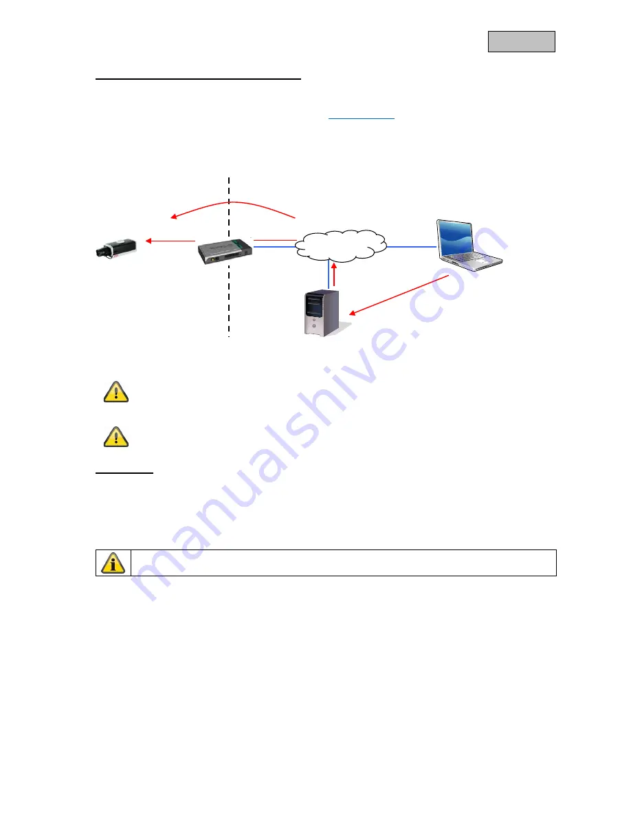 Abus TVIP41660 Скачать руководство пользователя страница 546