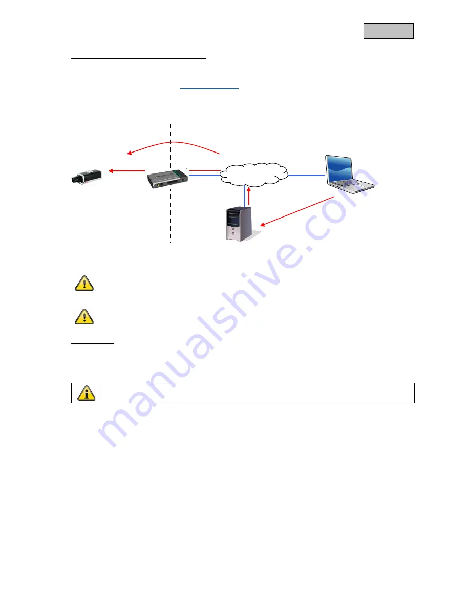 Abus TVIP41660 User Manual Download Page 693