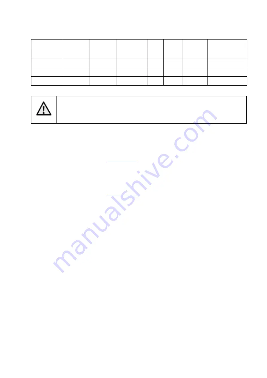 Abus TVIP44511 User Manual Download Page 319