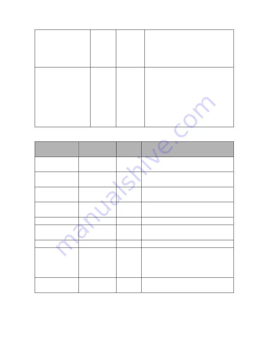 Abus TVIP52500 User Manual Download Page 273