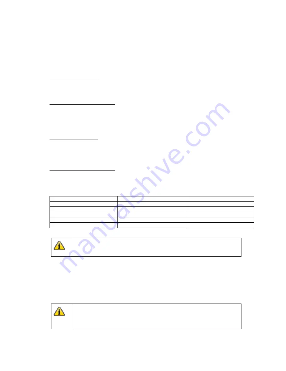 Abus TVIP86900 User Manual Download Page 25