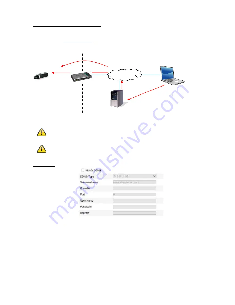 Abus TVIP86900 User Manual Download Page 295