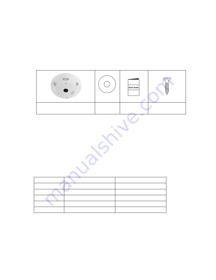 Abus TVIP86900 User Manual Download Page 401