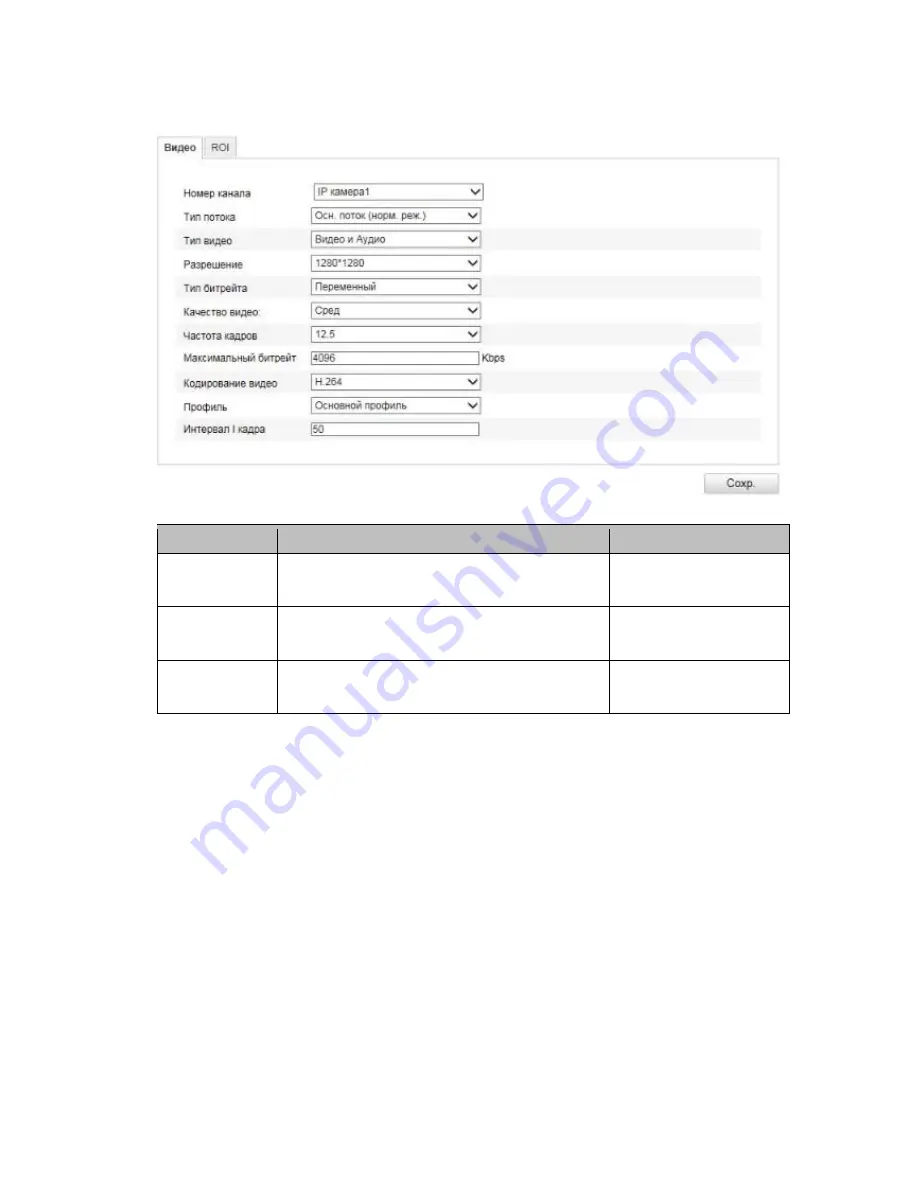 Abus TVIP86900 User Manual Download Page 431