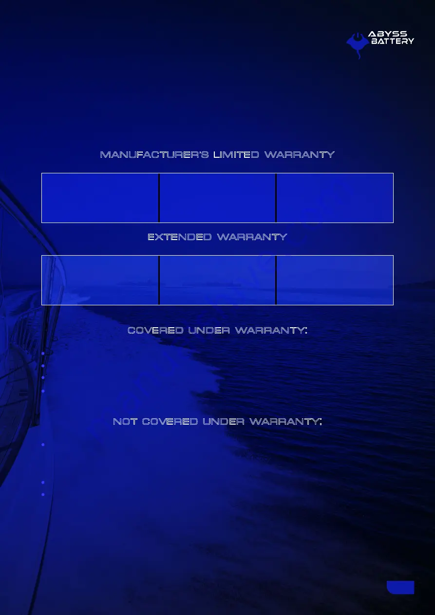 ABYSS BATTERY 24V10A Скачать руководство пользователя страница 13
