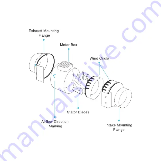 AC Infinity CLOUDLINE S4 User Manual Download Page 10