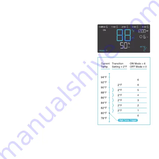 AC Infinity CLOUDLINE S4 User Manual Download Page 49