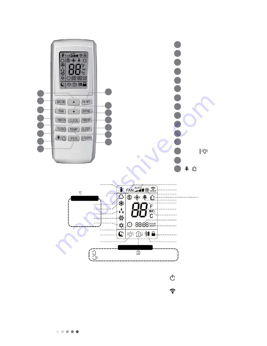 AC Pro AWH18QD-D3DNA3G/I Скачать руководство пользователя страница 3