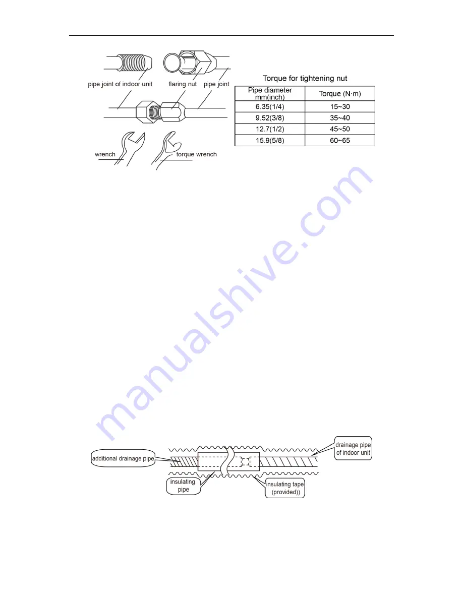 AC Pro GMV-ND07PLS-T Owner'S Manual Download Page 14