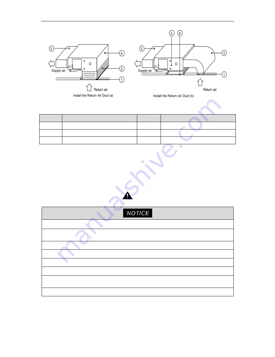 AC Pro GMV-ND07PLS-T Owner'S Manual Download Page 20