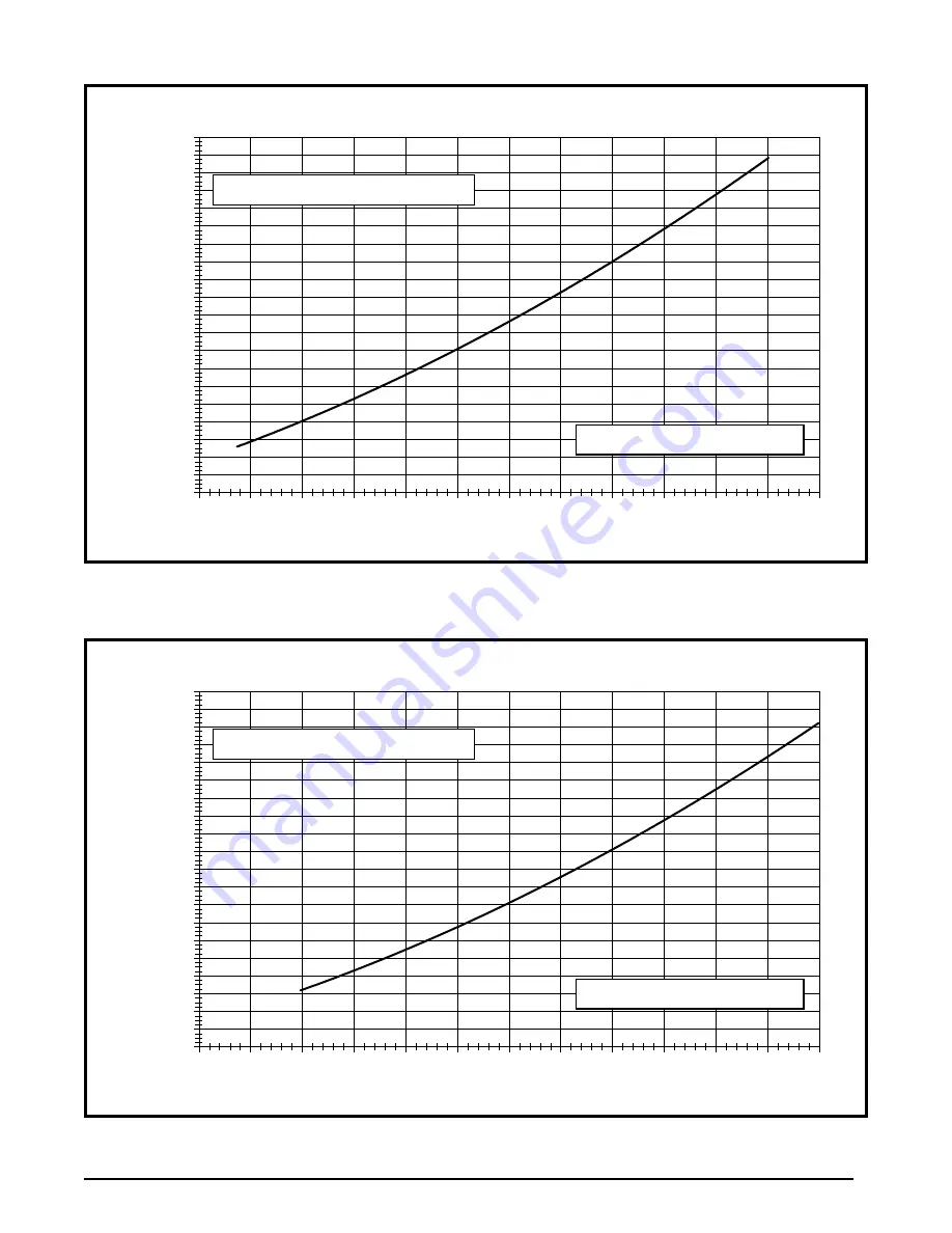 AC Pro Q6SE Series User Manual Download Page 17