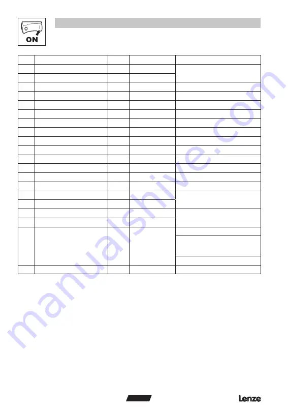 AC Tech Lenze RS-485 Reference Manual Download Page 20