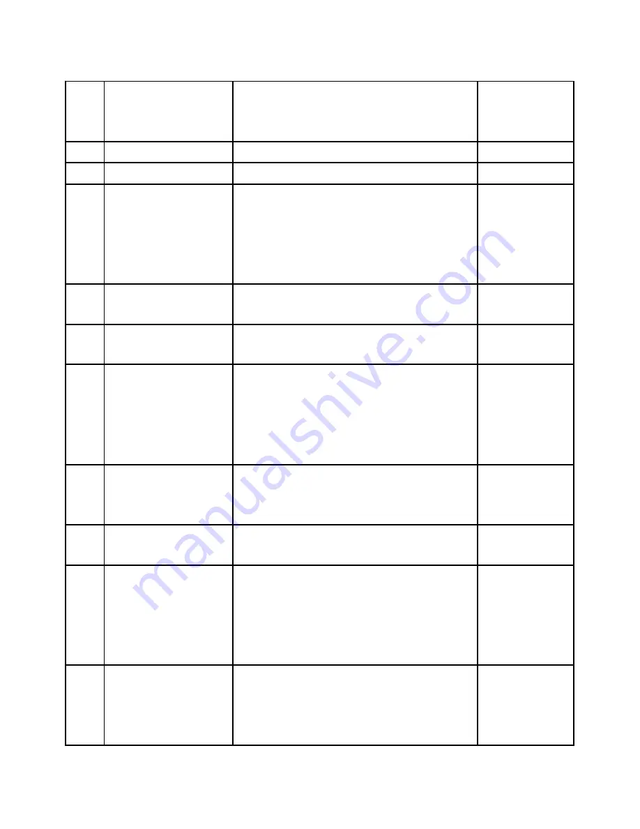 AC Tech SCF SERIES Installation And Operation Manual Download Page 32