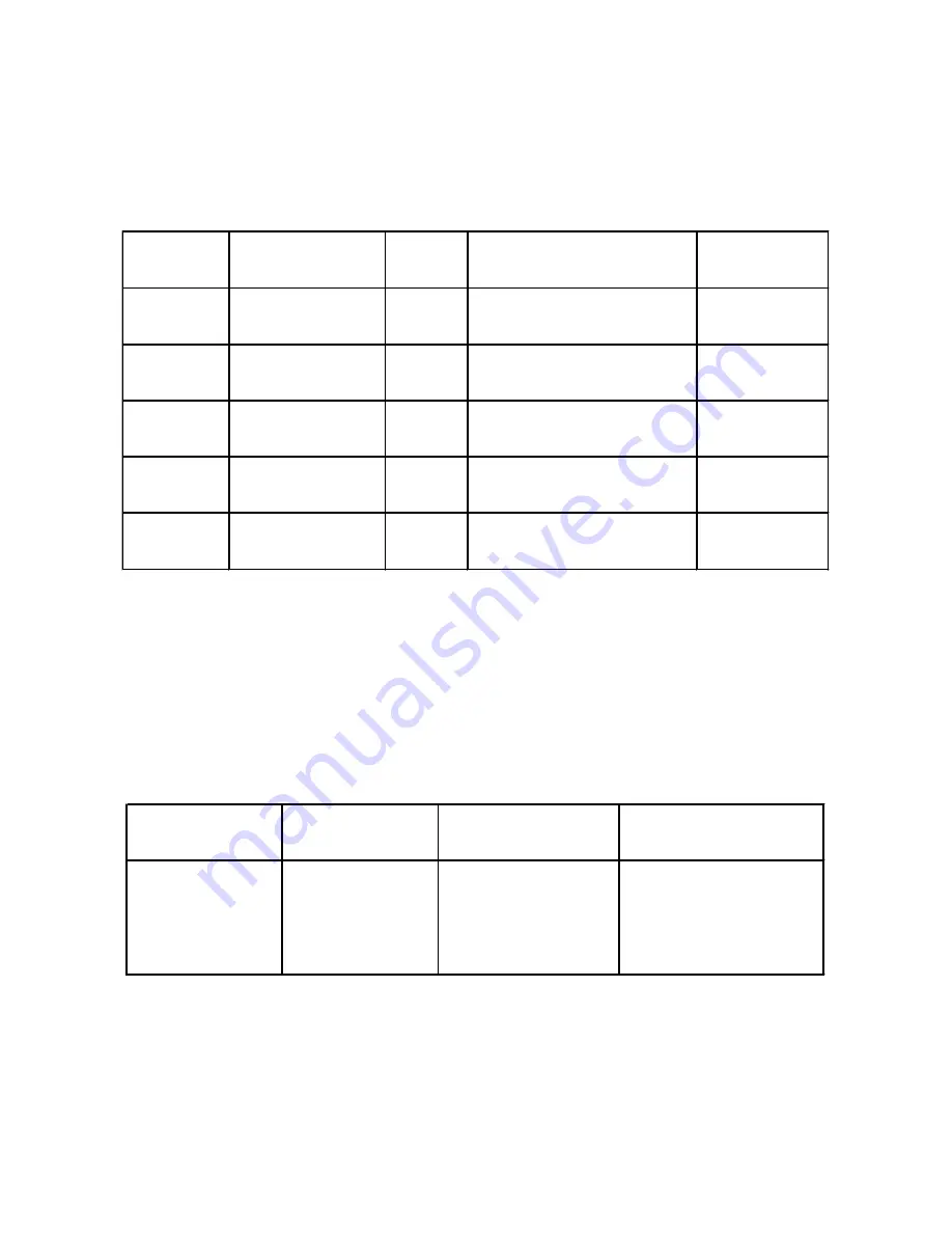 AC Tech SCF SERIES Installation And Operation Manual Download Page 35