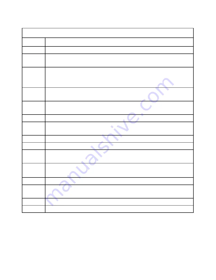 AC Tech SCF SERIES Installation And Operation Manual Download Page 51