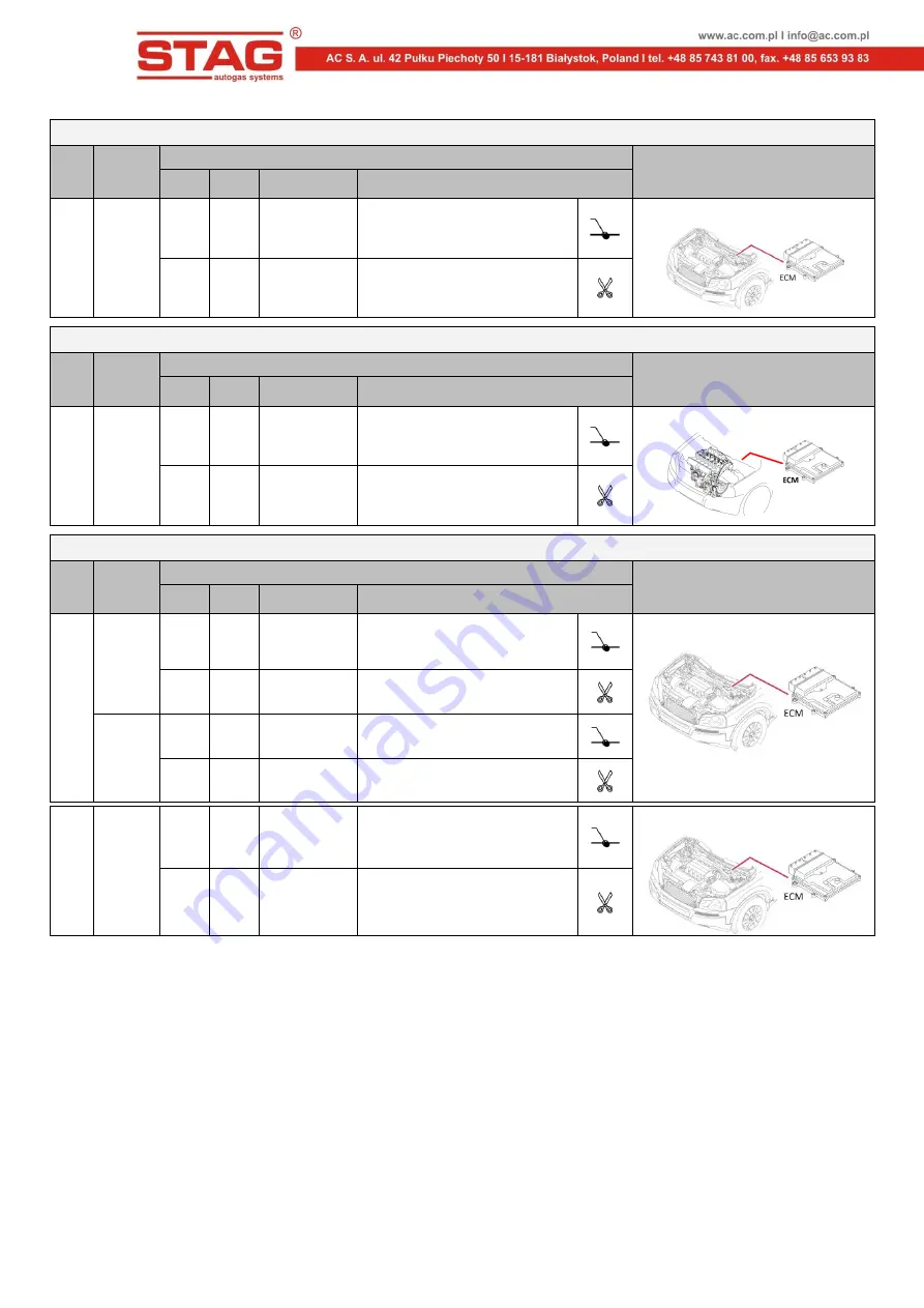 AC STAG-4 QBOX BASIC User Manual Download Page 12