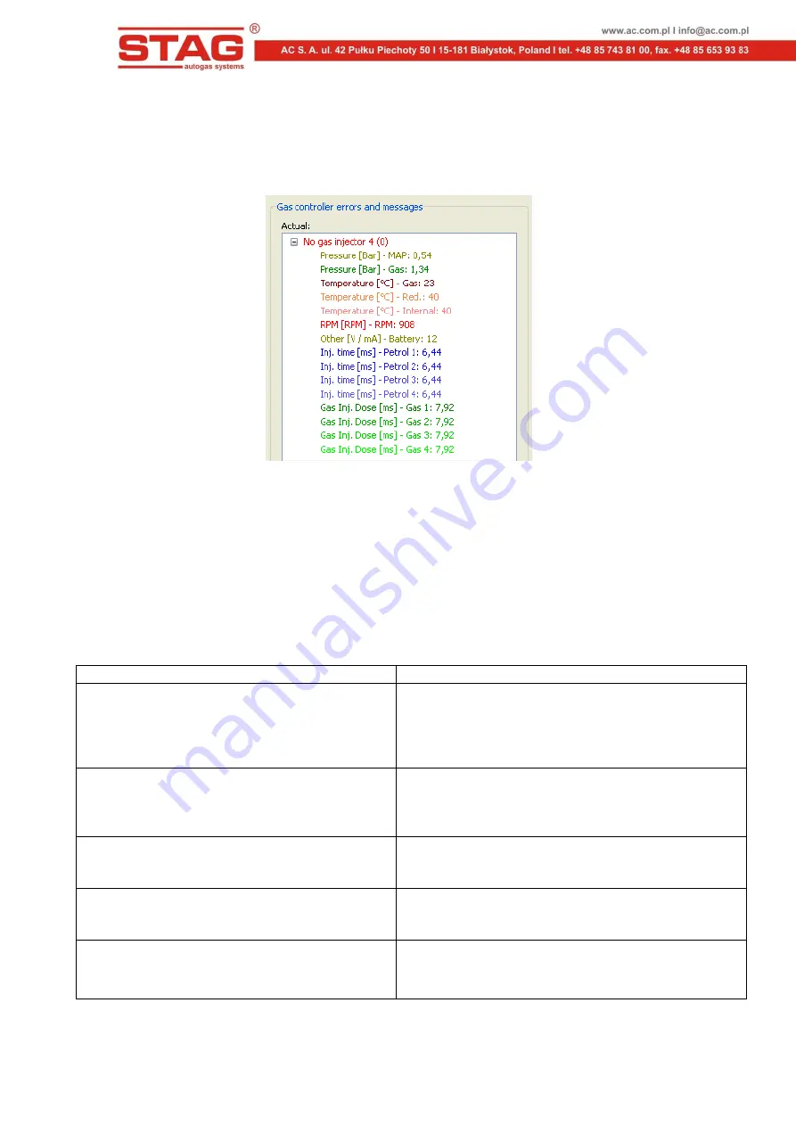 AC STAG-4 QBOX BASIC User Manual Download Page 37