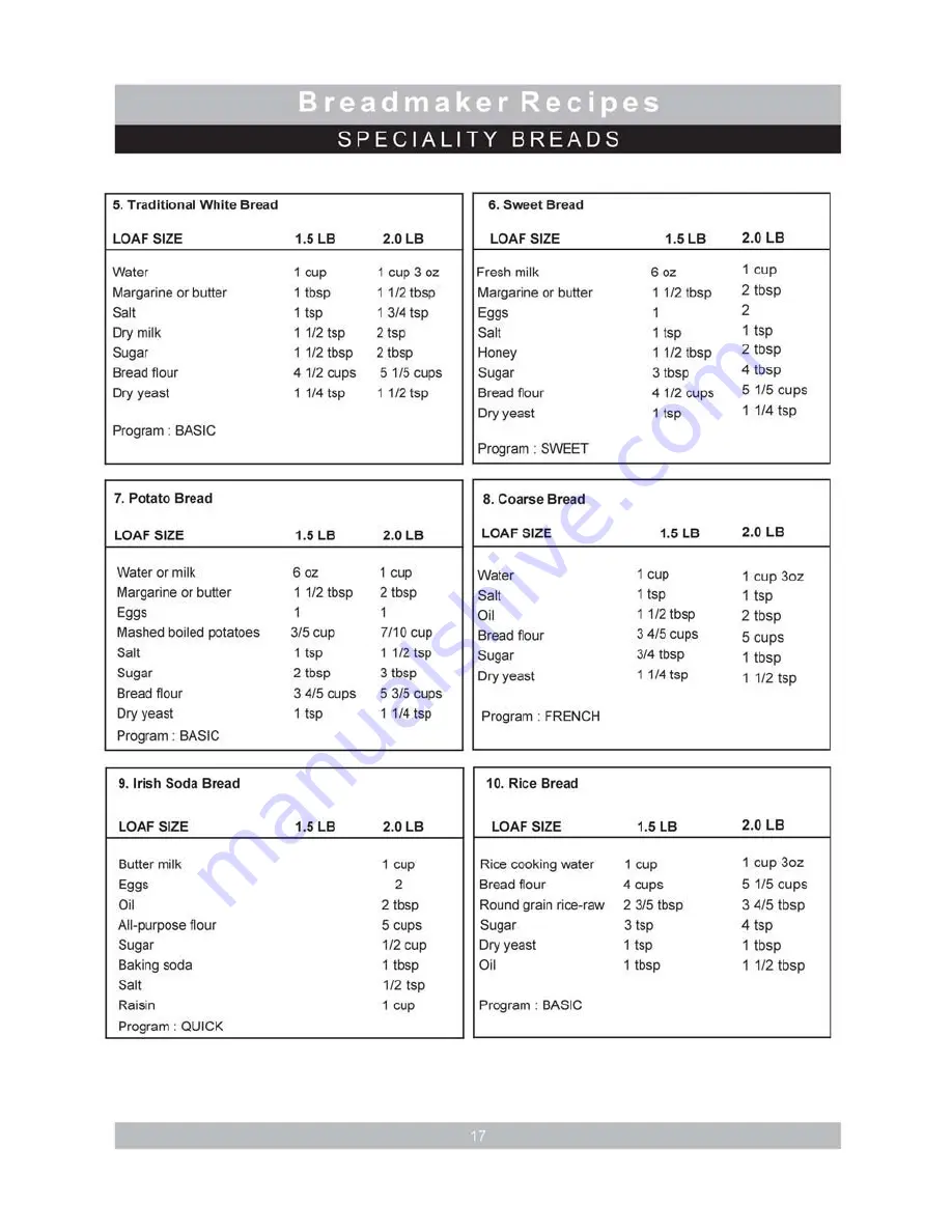 ACA 102141 Use And Care Book Manual Download Page 18