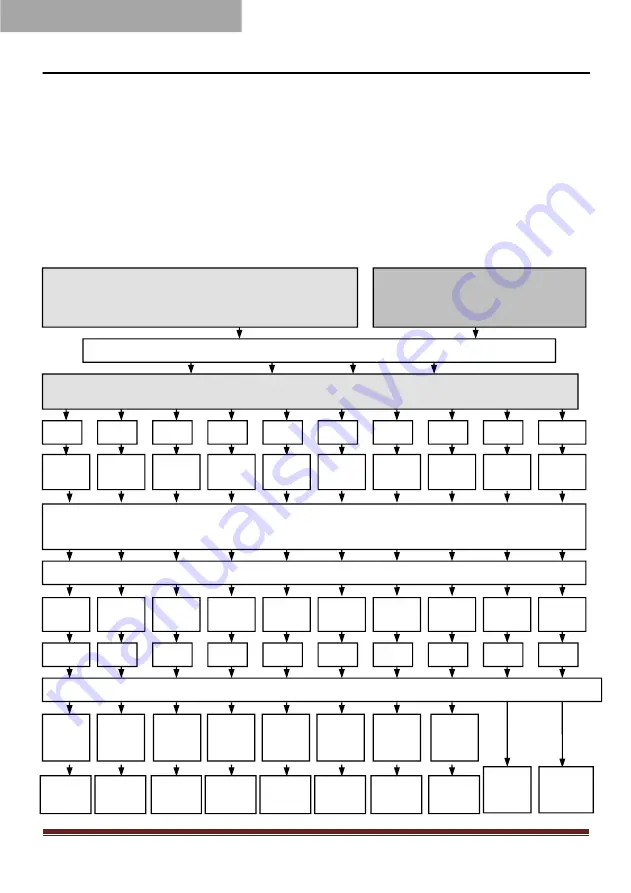 ACADEMY DA-810DSP User Manual Download Page 8