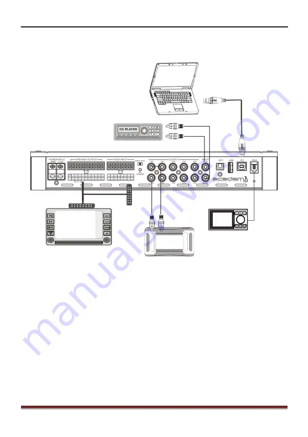 ACADEMY DA-810DSP User Manual Download Page 11