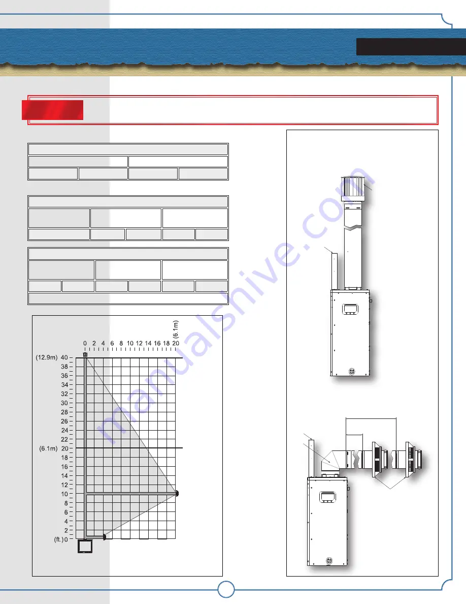 Acadia AH3024FP Скачать руководство пользователя страница 23