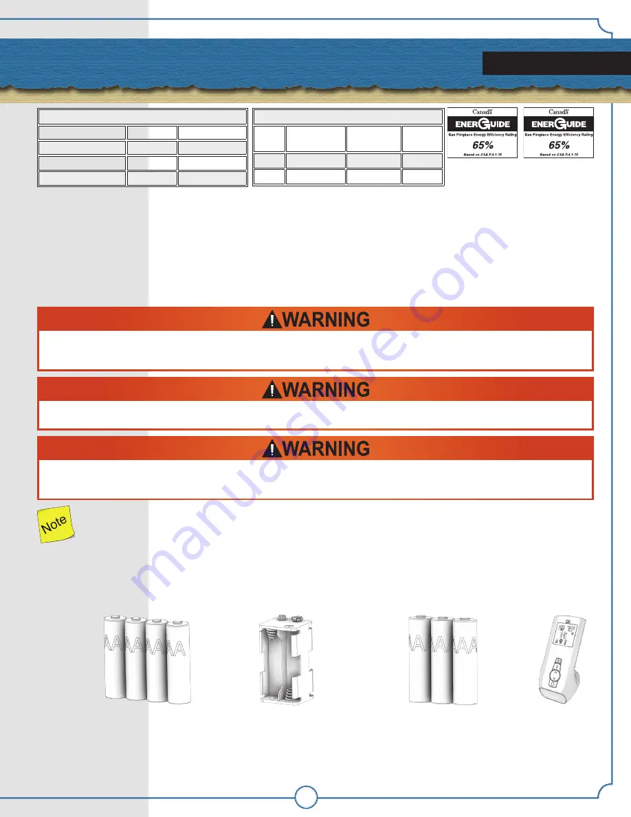 Acadia Hearth AH2613i Скачать руководство пользователя страница 11