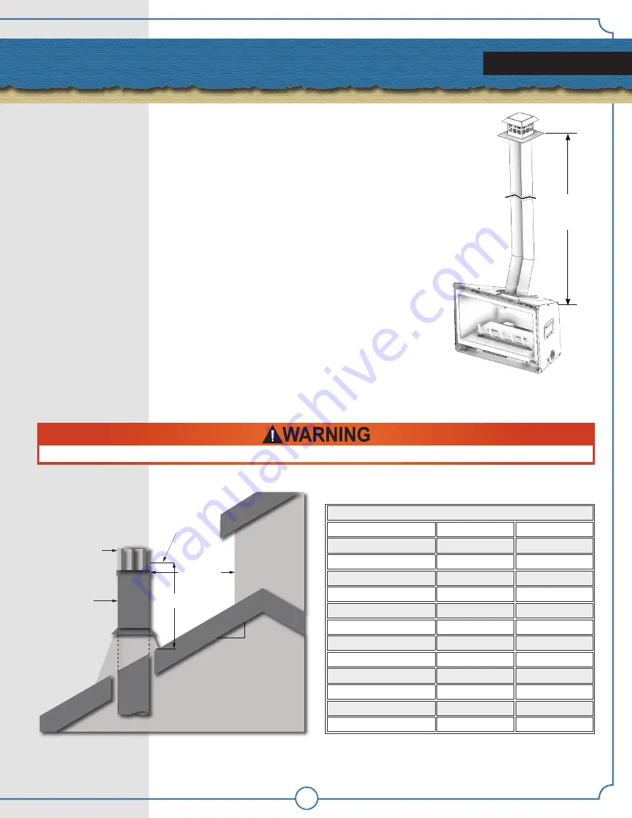 Acadia Hearth AH2613i Скачать руководство пользователя страница 13