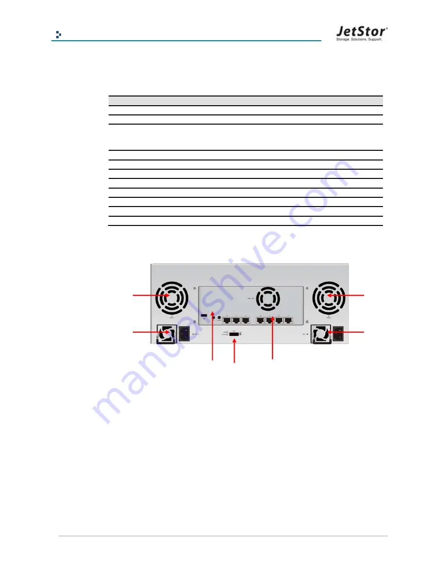 AC&NC JetStor NAS 724UX Скачать руководство пользователя страница 14