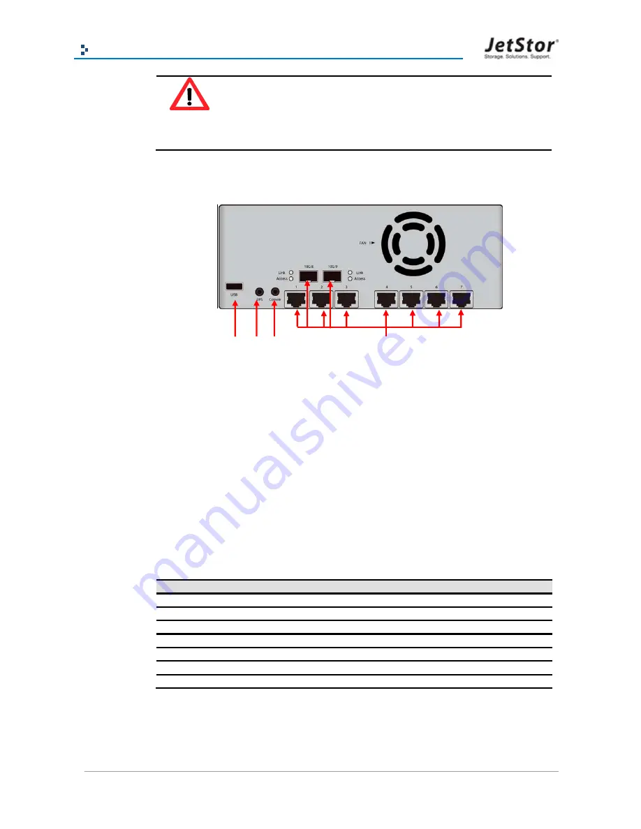 AC&NC JetStor NAS 724UX User Manual Download Page 16